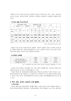 [교육사회] 우리나라의 교육불평등 현황과 문제점-10