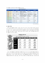 [교육사회] 우리나라의 교육불평등 현황과 문제점-14
