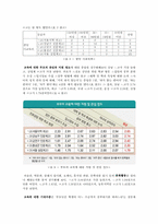 [교육사회] 교육불평등에 관한 고찰-10