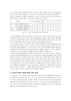 [교육사회] 교육불평등에 관한 고찰-11
