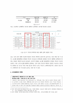 [교육사회] 교육불평등에 관한 고찰-12