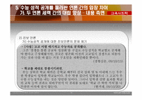 [교육사회학] 고교 평준화 정책을 둘러싼 언론의 헤게모니 쟁탈전 양상-19