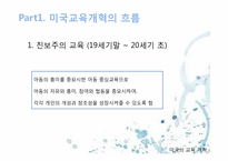 [교육사회학] 미국의 교육개혁(차터 스쿨(Charter School)을 중심으로)-3