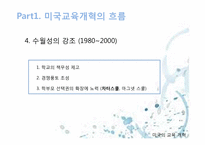 [교육사회학] 미국의 교육개혁(차터 스쿨(Charter School)을 중심으로)-10
