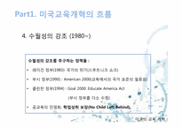[교육사회학] 미국의 교육개혁(차터 스쿨(Charter School)을 중심으로)-11