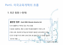 [교육사회학] 미국의 교육개혁(차터 스쿨(Charter School)을 중심으로)-12