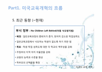 [교육사회학] 미국의 교육개혁(차터 스쿨(Charter School)을 중심으로)-13
