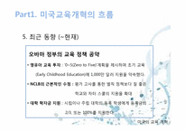 [교육사회학] 미국의 교육개혁(차터 스쿨(Charter School)을 중심으로)-15