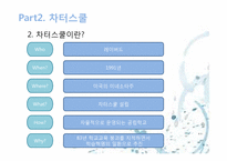 [교육사회학] 미국의 교육개혁(차터 스쿨(Charter School)을 중심으로)-18
