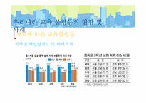 [교육사회] 우리나라의 교육불평등 현황과 문제점-8