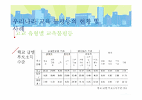 [교육사회] 우리나라의 교육불평등 현황과 문제점-11