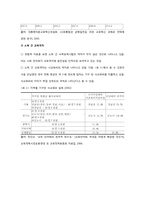 [교육사] 교육 불평등의 원인과 그 극복 방안-5
