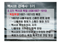 멕시코 경제사 레포트-12