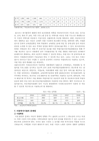 [아동복지시설] 아동복지시설의 문제점 및 개선방안-11