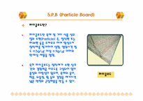 목재의 종류(실내건축 현장)-14