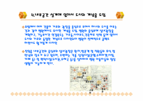 유럽병원 건축의 경향-6