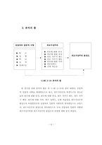 청소년의 외모지상주의에 대한 연구-20