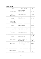 보육실습일지 레포트-14