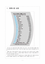 [명품시장]명품시장 성장과 향후 전망-3