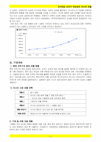 [국제경영] 오뚜기 마요네즈의 러시아 시장 진출-5