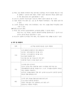[교육방법] 수업지도안 -ADDIE모형에 따른(조사표 만들기)-5