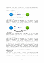 한국농업의 비전과 지속적 발전을 위한 방향-5