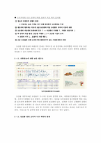 [국제물류] 농산물 식품 유통의 효율화 방안-12