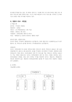 컴투스 조직문화-15