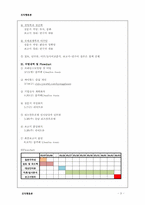 [조직행동론] 지각적 오류와 그 결과에 대한 실제 사례-4