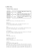 [경영윤리] LG화학 기업윤리와 인재상-5