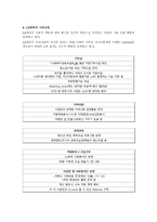 [경영윤리] LG화학 기업윤리와 인재상-20