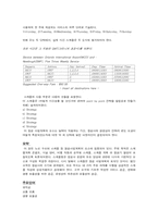 항공사 서비스 실무-5