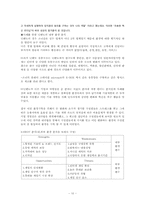 닌텐도 환경극복 환경분석-8
