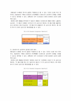 [통계분석] 에스컬레이터 두줄서기 캠페인에 관한 이용자들의 인식조사를 통한 고찰 및 논의-16