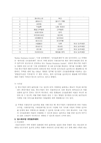 [국제물류] 공동물류센터-15