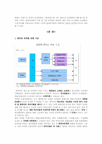 제약산업의 유통과정-3