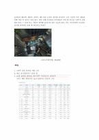 온라인게임 서든어택 마케팅전략-9