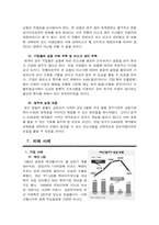 [국제재무] 키코(KIKO) 사태-10