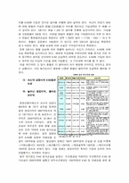 [국제재무] 키코(KIKO) 사태-12