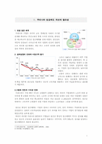 한국의 임금제도 -CJ 삼양사 사례-3