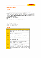 [경영정보시스템, MIS] IT 기술의 전략적 활용 -DHL 사례를 중심으로-2