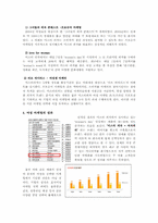 [경영전략] 미스터 피자의 성공 전략 -브랜드 포지셔닝과 여성 마케팅-2