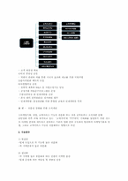 KT 조직구조 레포트-3