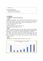 제약산업의 분석과 경영전략(동아제약과 녹십자를 중심으로)-4