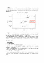 제약산업의 분석과 경영전략(동아제약과 녹십자를 중심으로)-6