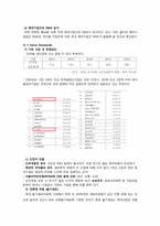 제약산업의 분석과 경영전략(동아제약과 녹십자를 중심으로)-11