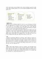 제약산업의 분석과 경영전략(동아제약과 녹십자를 중심으로)-15