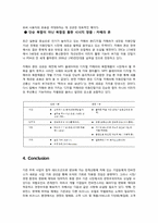 [경영정보] 디지털 컨버전스-8