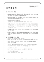 아모레퍼시픽 AMORE PACIFIC 으로 본 화장품시장-3