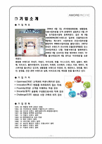 아모레퍼시픽 AMORE PACIFIC 으로 본 화장품시장-5
